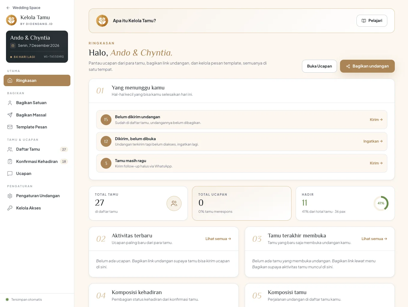 Dashboard Kelola Tamu di tablet